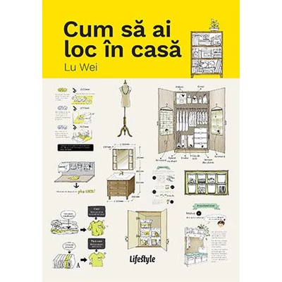 Cum sa ai loc in casa - Lu Wei