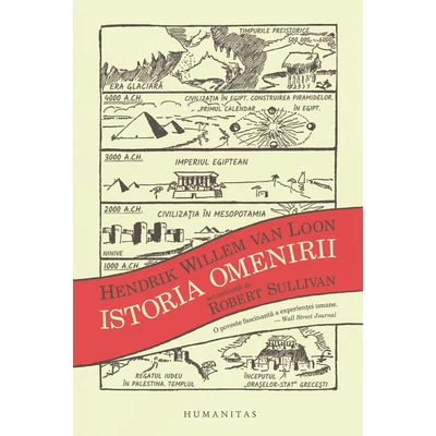 Istoria omenirii - Hendrik Willem van Loon