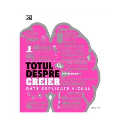 Totul despre creier - Collective