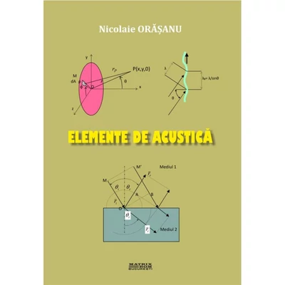 Elemente de acustica