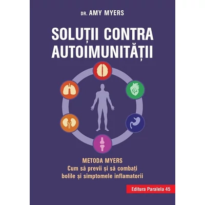 Solutii contra autoimunitatii. Metoda Myers. Cum sa previi si sa combati toate bolile si simptomele inflamatorii - Amy Myers