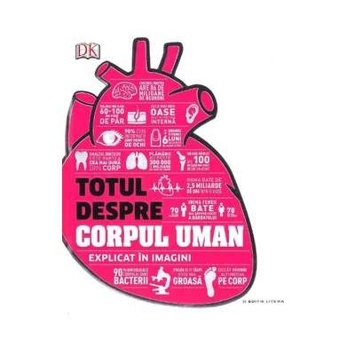 Totul despre corpul uman