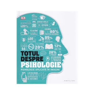 Totul despre psihologie. Psihologie aplicata in imagini